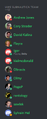 A rare sight