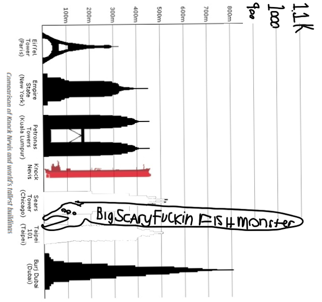 File:Big scary fuckin fish monster.png