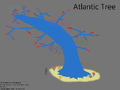 Atlantic Tree Concept (árbore Atlántico)