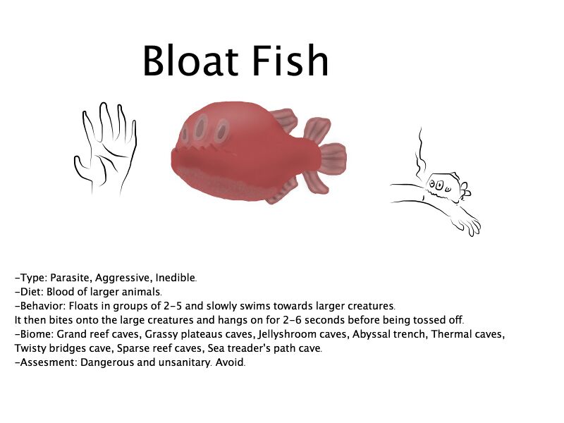 File:Bloat fish.jpg