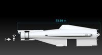 In game models scale