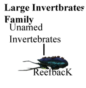 Reefback family.png
