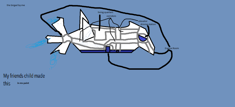 File:Birgad.png