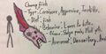 Thumbnail for version as of 15:25, 26 April 2018