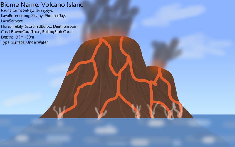 File:Volcanoisland1.png
