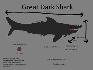 Great Dark Shark Concept.jpg