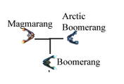 Bommerang family.png
