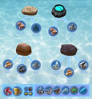 SubnauticaOutcroppings.jpg