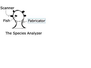 TheSpeciesAnalyzer.jpg