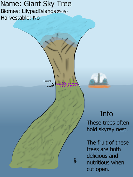 File:GiantSkyTree2.png