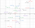 Thumbnail for version as of 06:08, 20 January 2019