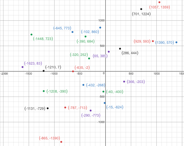 File:Screen Shot 2019-01-20 at 5.07.23 pm.png