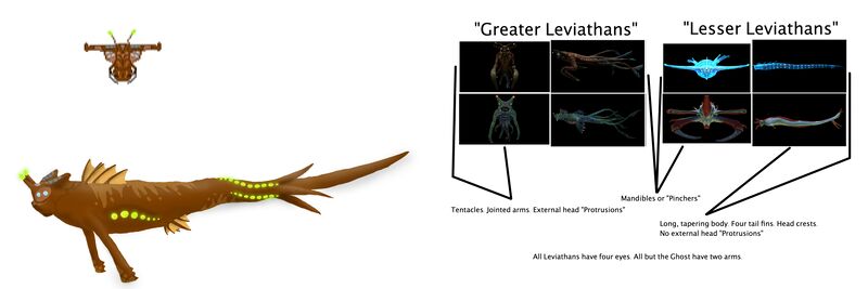 File:Alpha Leviathan WIP.jpg