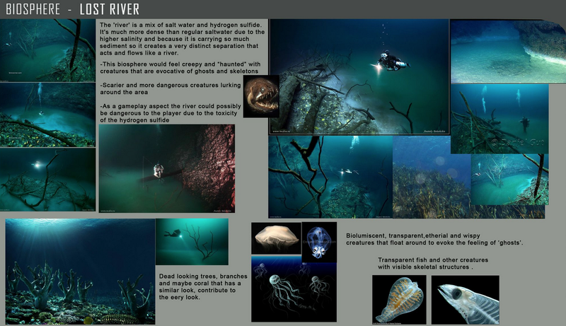 File:Lostriver-0.png