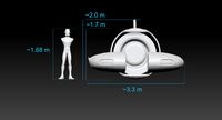 In game models size scale