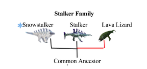 Stalker Family.png