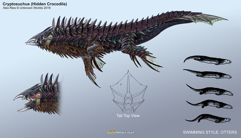 File:Cryptosuchus.png