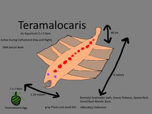 Teramalocaris Concept.jpg