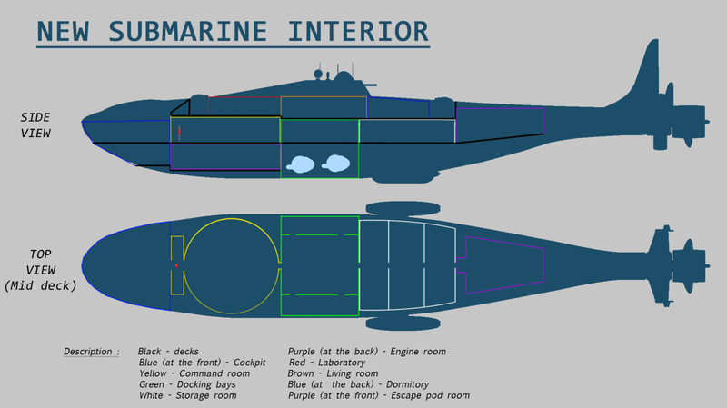 File:SUBNAUTICA INTERIOR complete.png