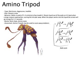 Amino Tripod .jpg