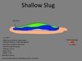 Thumbnail for version as of 10:15, 3 September 2016