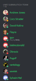 A rare sight
