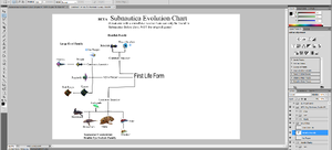 Beta Subnautica Evolution Chart.png
