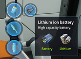 The Lithium Ion Battery in a special menu of the Modification Station.