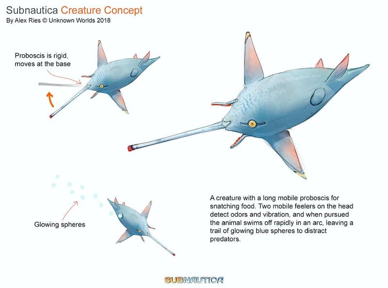 File:Arctic Proboscis Fauna.jpeg
