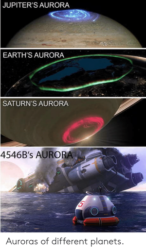 Auroras.png