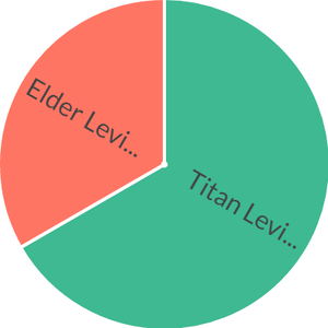 Makes more sense.png