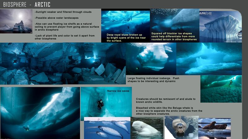 File:BiosphereSheet Arctic page01.jpg