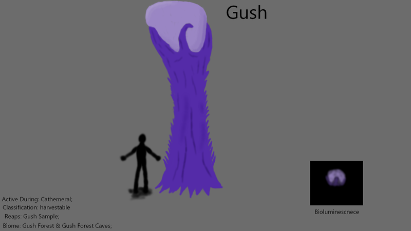 File:Gush.png