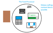 Food Processor.png