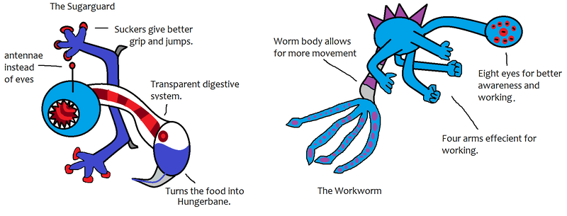 File:Workworm and Sugarguard.png