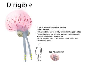 Dirigible.jpg