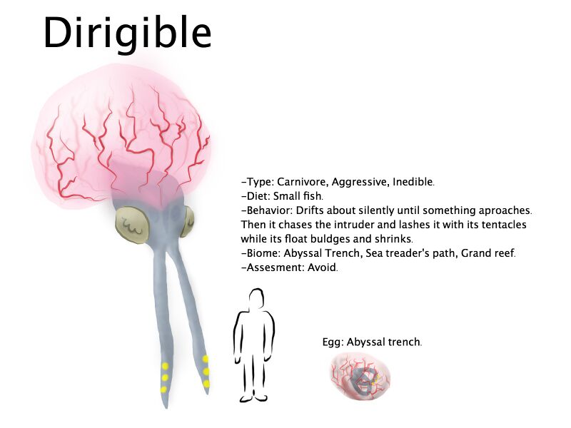 File:Dirigible.jpg