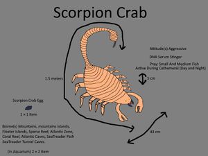 Scorpion Crab Concept.jpg