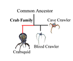 Crabs Family.png